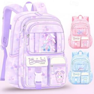 Girls’ Cute Cartoon Backpack