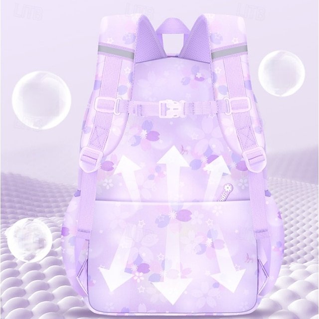 Girls’ Cute Cartoon Backpack - Image 5