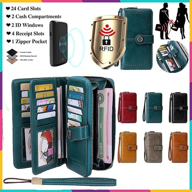 Women’s RFID Blocking Faux Leather Wallet with Buttons