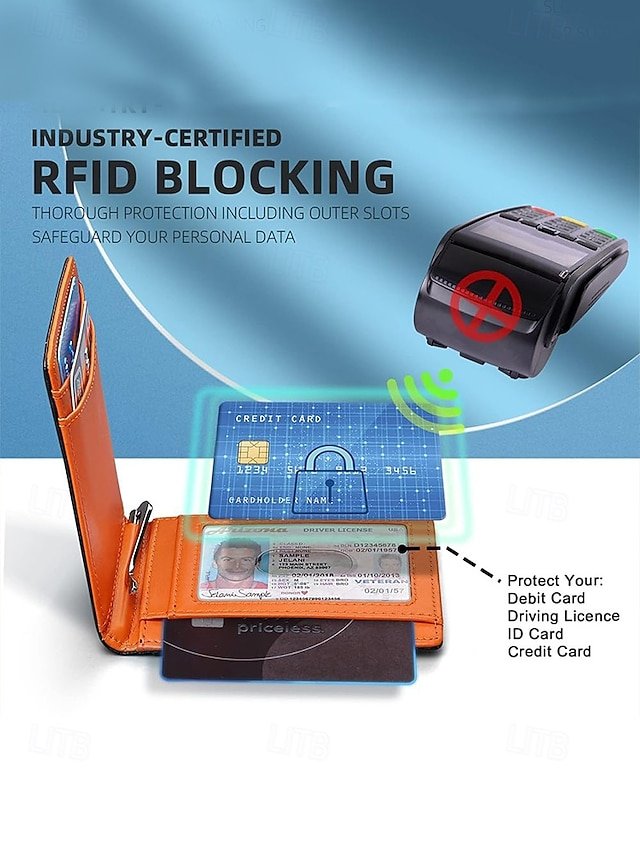 Men’s RFID-Blocking Wallet - Image 4