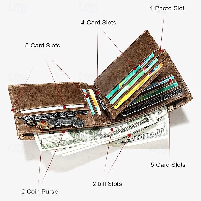 Men’s Leather Wallet with Decorative stitching - Image 5