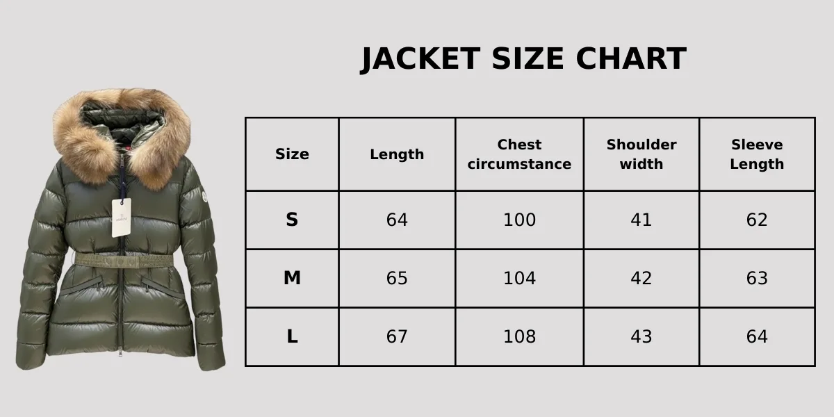 Moncler Boed Hooded Shearling-Trimmed Short Down Jacket Dark Green - Image 10